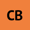 Candida B. from Mount Airy, NC Cashed Out $6.25 paypal