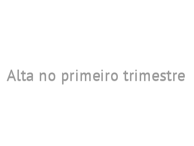Alta no primeiro trimestre