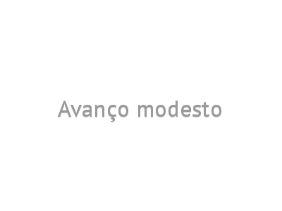 Avanço modesto
