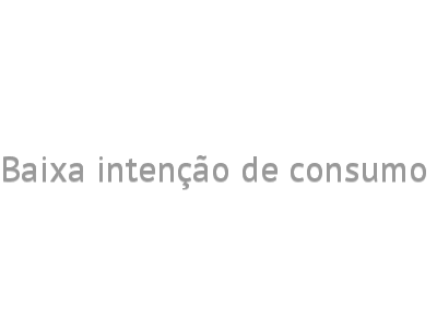 Baixa intenção de consumo 