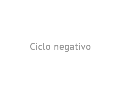 Ciclo negativo