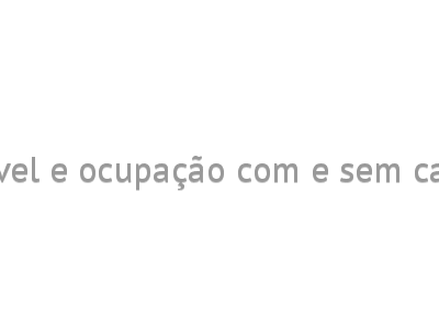 Desemprego fica estável e ocupação com e sem carteira batem recordes
