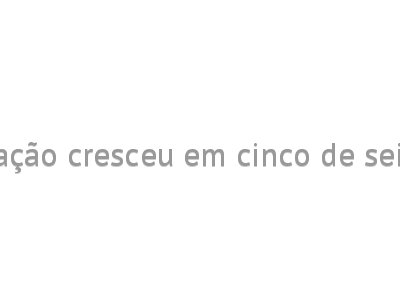 Indústria de transformação cresceu em cinco de seis indicadores em 2022