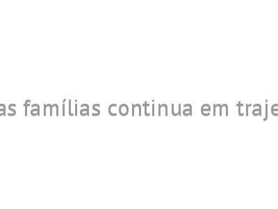 Intenção de consumo das famílias continua em trajetória de alta, apura CNC