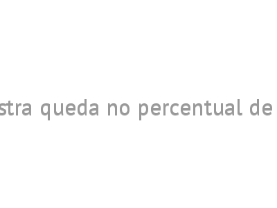 Pesquisa da CNC mostra queda no percentual de famílias endividadas