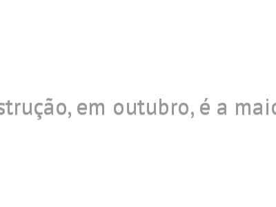 Queda na confiança da construção, em outubro, é a maior desde novembro de 2022