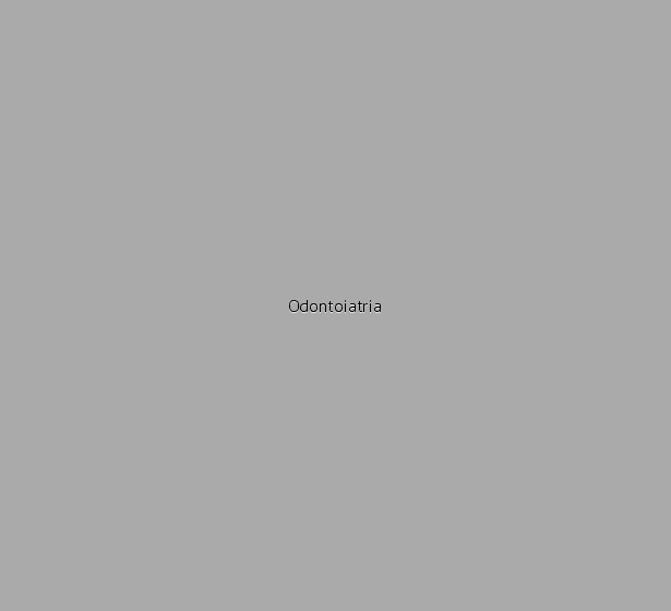 Odontoiatria