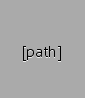 Path clip-path